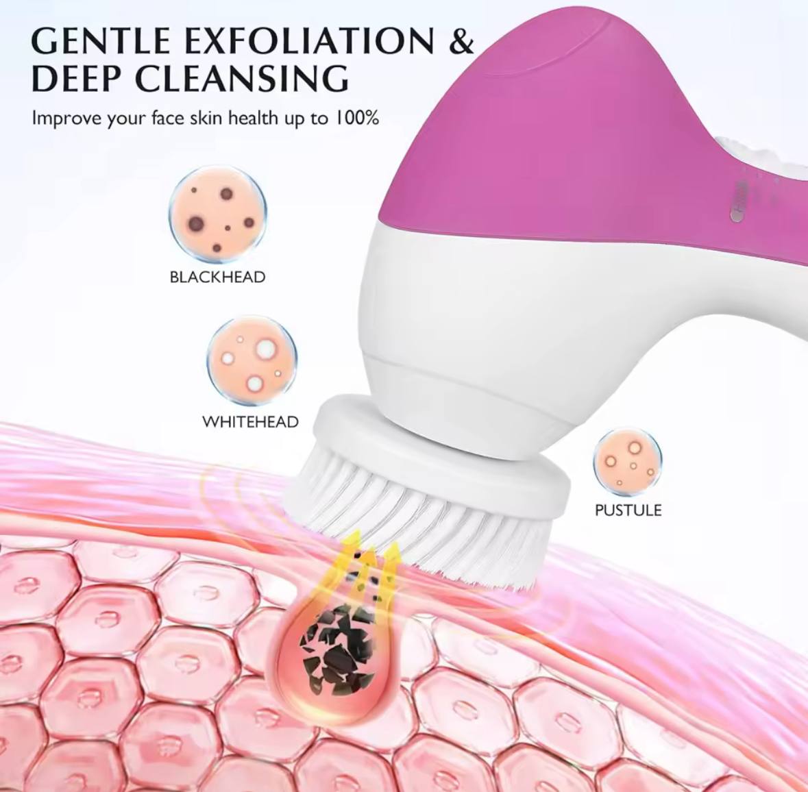 7-in-1 Electric Facial Cleansing Brush – Deep Clean, Exfoliate & Glow