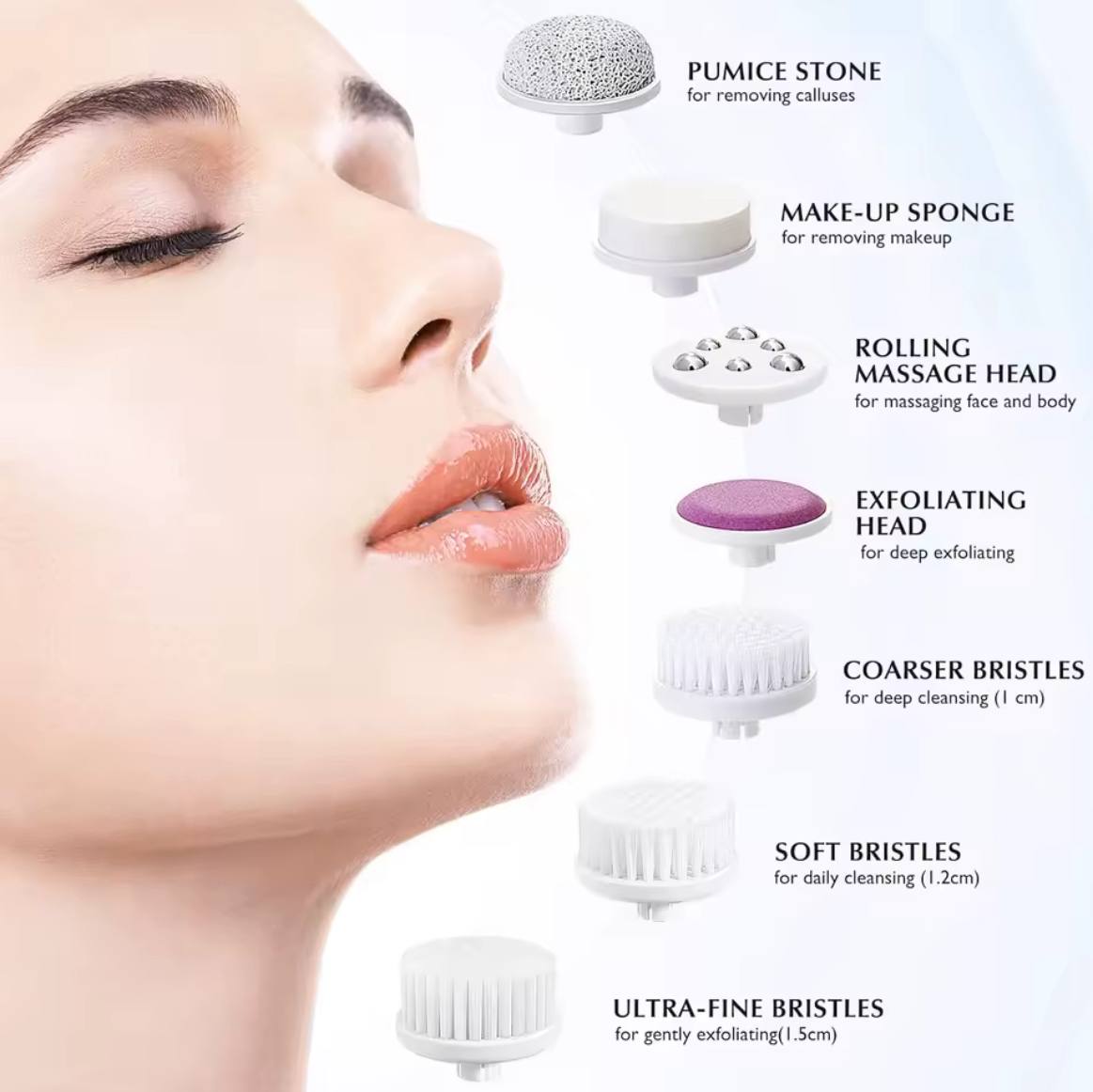 7-in-1 Electric Facial Cleansing Brush – Deep Clean, Exfoliate & Glow